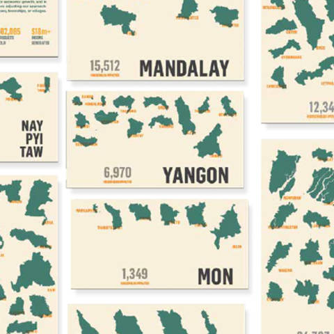 Geoffrey+Brewerton%E2%80%99s+passion+for+graphic+design+and+brand+identity+design%2C+together+with+an+interest+in+globalization+and+social+justice+led+him+to+Myanmar%2C+where+he+now+lives%2C+finding+inspiration+in+the+colors%2C+textures%2C+typography+and+people+of+Burmese+culture.+As+senior+designer+at+Proximity+Designs%2C+whose+mission+is+to+increase+the+income+and+livelihood+of+Myanmar%E2%80%99s+rural+farmers%2C+Brewerton+has+led+projects+that+include+brand+identity+and+package+design+for+The+Lotus%2C+a+solar-powered+irrigation+pump%2C+designed+as+a+renewable%2C+cost-saving+alternative+to+diesel-powered+water+pumps%3B+and+%22Paddy+to+Plate%2C%22+a+publication+that+explores+the+rice+ecosystem+in+Myanmar%2C+encouraging+support+for+the+income+enhancement+and+well-being+of+small-holder+farmers.+Brewerton%2C+who+also+holds+a+BS+in+International+Relations%2C+first+worked+with+Proximity+through+a+Designmatters+fellowship+that+reinforced+his+determination+to+pursue+a+career+in+graphic+design+rooted+in+social+innovation+and+social+entrepreneurship.