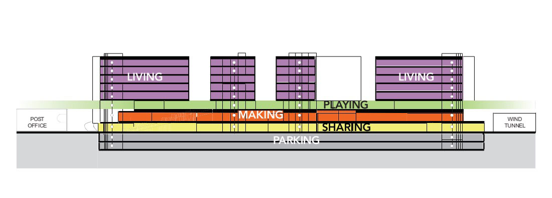 Rendering of master plan living spaces.