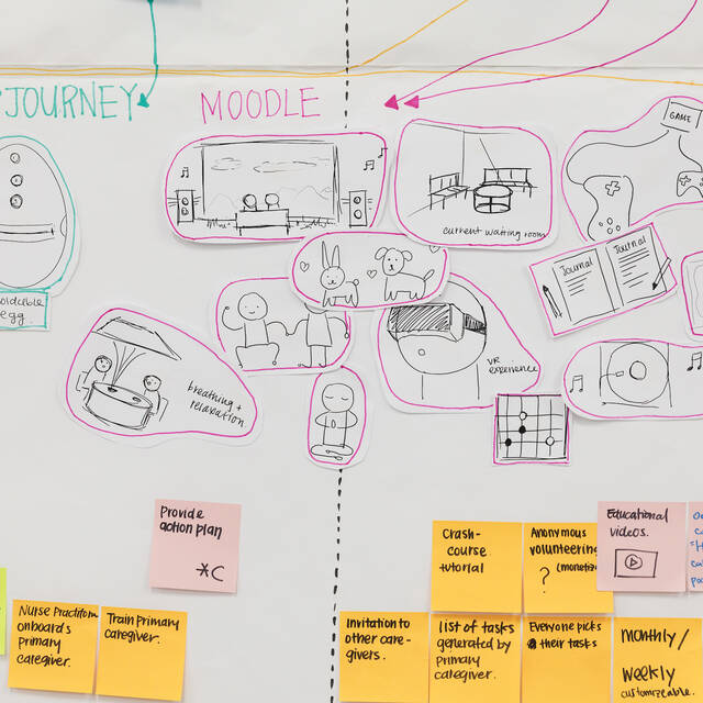 illustrated diagram on a white board