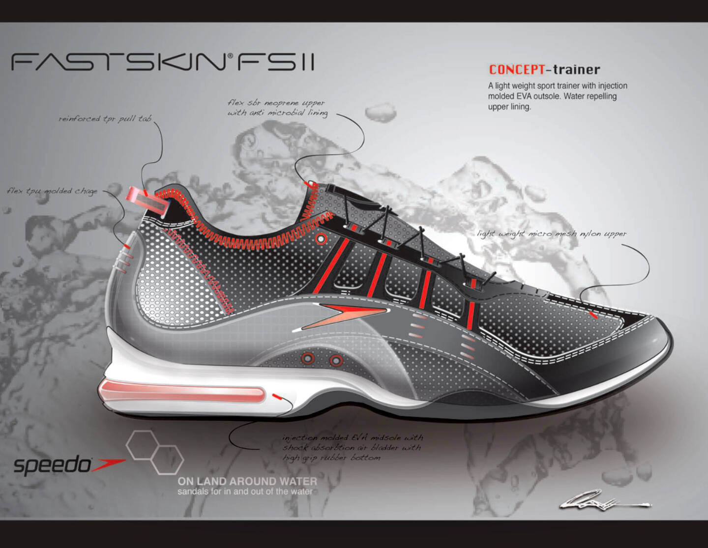 Speedo+Fastskin+FS+II+concept+sport+trainer%2C+1997%2C+designed+by+Roosevelt+Brown.