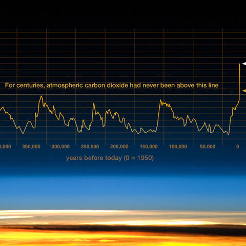 Carbon+dioxide+%28CO2%29+is+an+important+heat-trapping+%28greenhouse%29+gas%2C+which+is+released+through+human+activities+such+as+deforestation+and+burning+fossil+fuels+as+well+as+natural+processes+such+as+human+respiration+and+volcanic+eruptions.+The+graph+shows+carbon+dioxide+levels+during+the+last+three+glacial+cycles%2C+as+reconstructed+from+ice+cores%2C+and+the+extraordinary+rise+of+carbon+dioxide+in+the+atmosphere+beginning+in+1950.+The+concentration+of+carbon+dioxide+in+the+lower+atmosphere+is+listed+in+parts+per+million+%28ppm%29.+All+recent+measurements+of+carbon+dioxide+are+at+the+observatories+on+Mauna+Kea+on+the+island+of+Hawaii%2C+a+remote+location+that+well+illustrates+the+growing+worldwide+increase+of+the+gas.+2016.