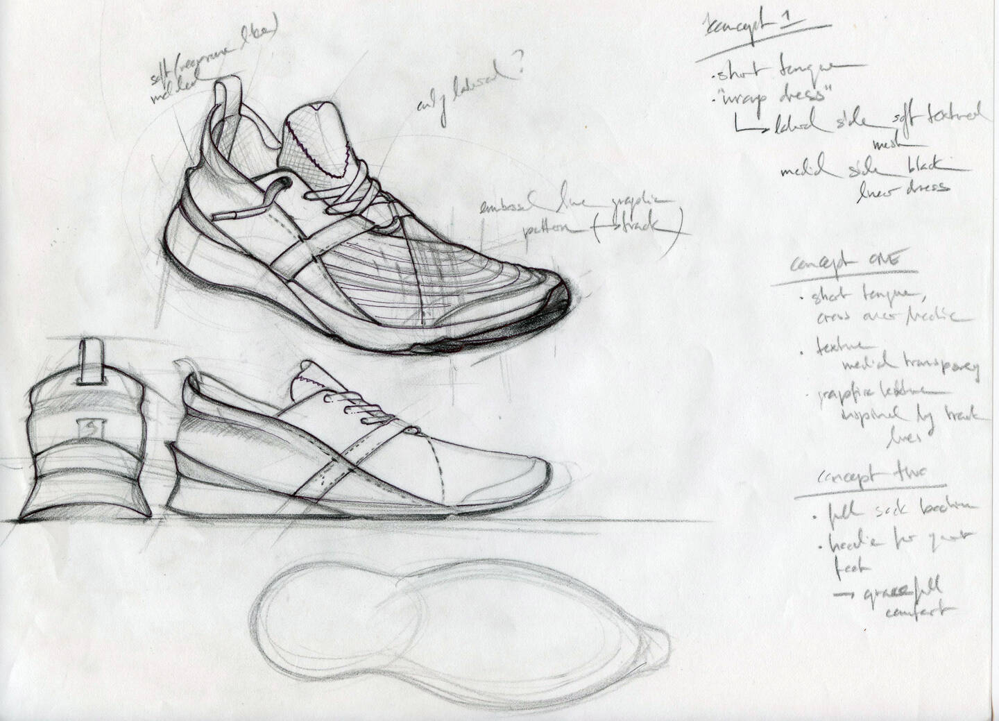 Sketches+by+Natalie+Candrian+for+Saysh%27s+Saysh+One+sneaker%2C+which+launched+in+2021.