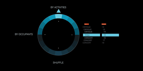 data visualization