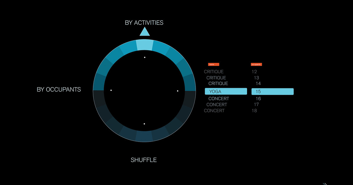 Interaction Design Student Work - ArtCenter College of Design