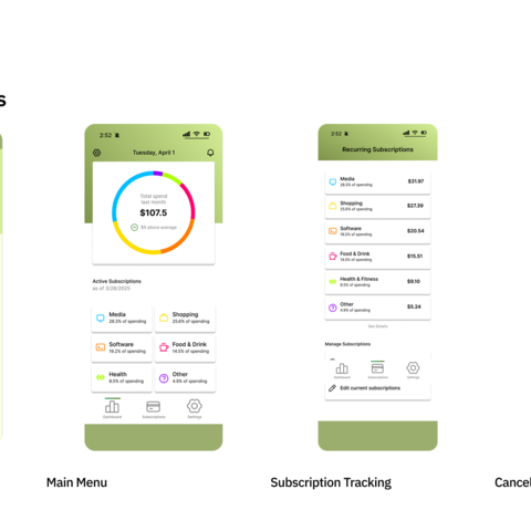 %3Cstrong%3EUnSub%3C%2Fstrong%3E%3Cbr+%2F%3EDesigning+a+mobile+app+to+decrease+unwanted+spending+and+help+save+money%2C+while+simultaneously+researching+and+learning+about+dark+UX+practices.