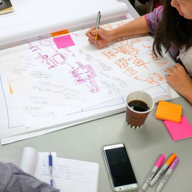 students at work on a brainstorming exercise. 